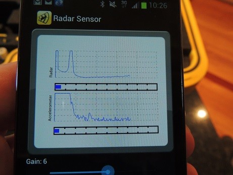 termatracradar